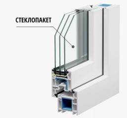 Стеклопакет тройной